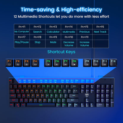 RisoPhy Mechanical Gaming Keyboard, RGB 104 Keys Ultra-Slim LED Backlit USB Wired Keyboard with Blue Switch